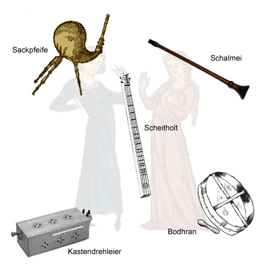 Die Musikinstrumente im Mittelalter